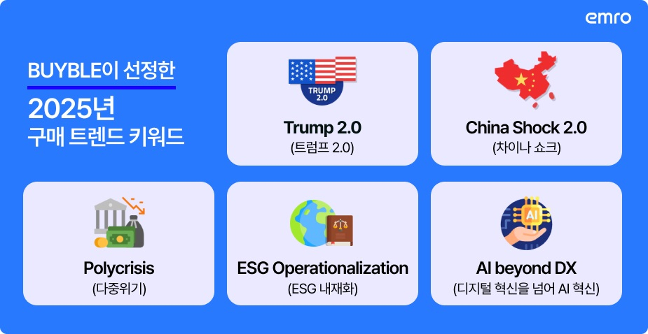 /사진제공=엠로