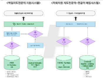 /사진=대한신경과학회