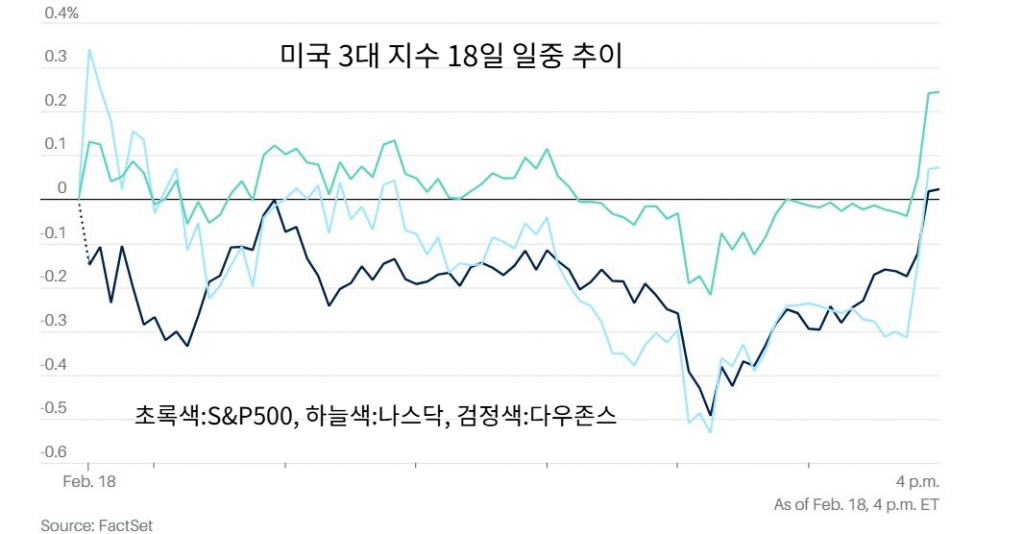 /사진=배런스 캡쳐