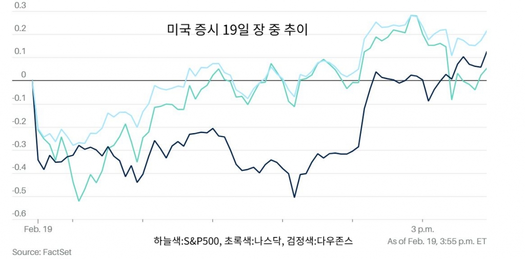 /사진=배런스 캡처