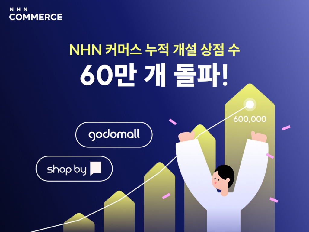 NHN커머스, 쇼핑몰 제작 솔루션 이용상점 수 누적 60만개 돌파 - 머니투데이