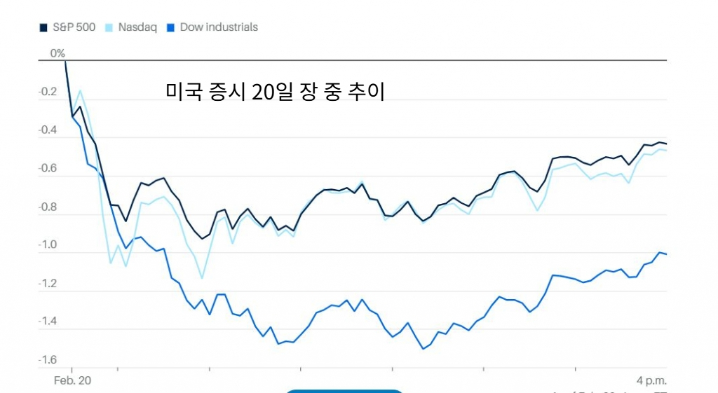 /사진=배런스 캡처
