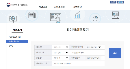 보건복지부 마이챠트(https://mychart.kr) 홈페이지에 참여병원 찾기 탭/사진=보건복지부