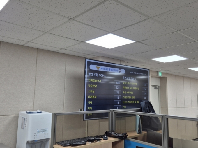 기존 보이스피싱 통합대응센터 현황 화면 모습. 화면이 작아 현황을 빠르게 파악하기에는 한계가 있다. /사진=박진호 기자.