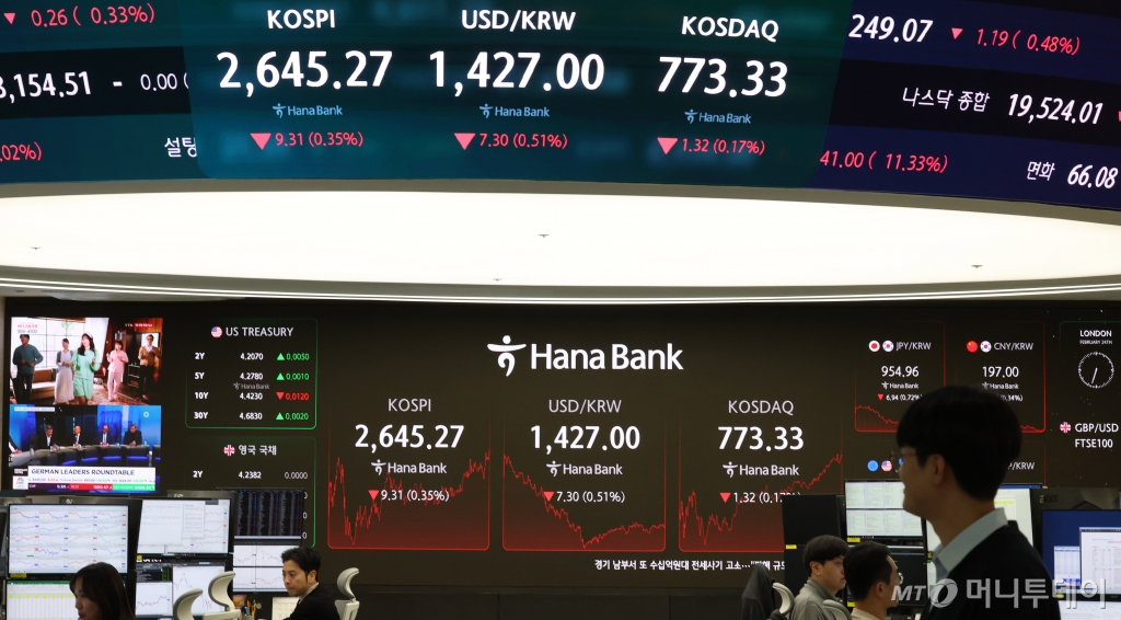 코스피와 코스닥지수가 하락 마감한 24일 오후 서울 중구 하나은행 딜링룸 전광판에 지수가 표시되고 있다. /사진=뉴시스