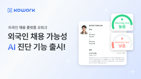 사진제공=코워크위더스