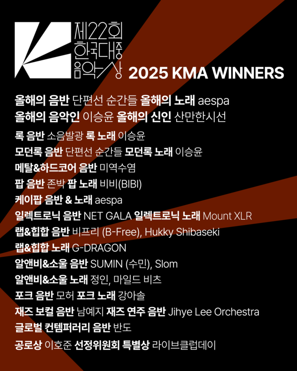 /사진=한국대중음악상 인스타그램