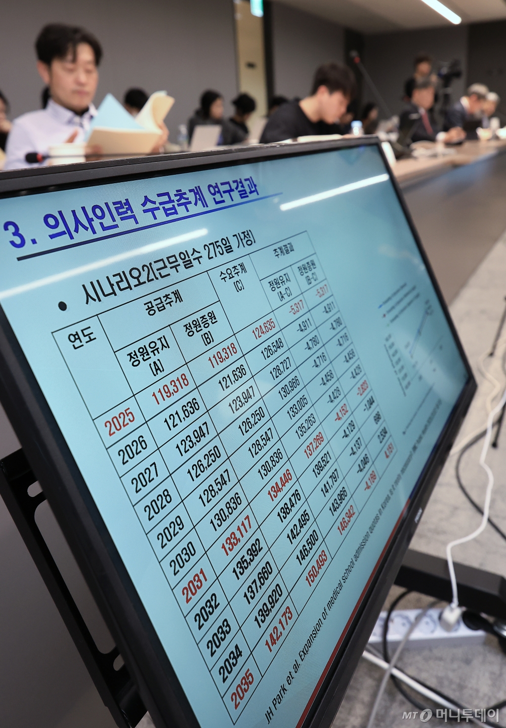 (서울=뉴스1) 박정호 기자 = 27일 오후 서울 용산구 이촌로 대한의사협회에서 의사 인력 수급 전망을 주제로 열린 의료정책포럼에서 참석자들이 박정훈 의료정책연구원 책임연구원의 주제발표를 경청하고 있다. 2025.2.27/뉴스1  Copyright © 뉴스1. All rights reserved. 무단 전재 및 재배포,  AI학습 이용 금지. /사진=(서울=뉴스1) 박정호 기자