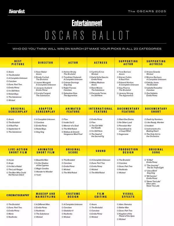 미국 엔터테인먼트 매체 엔터테인먼트 위클리가 독자들에게 나눠준 투표 용지.