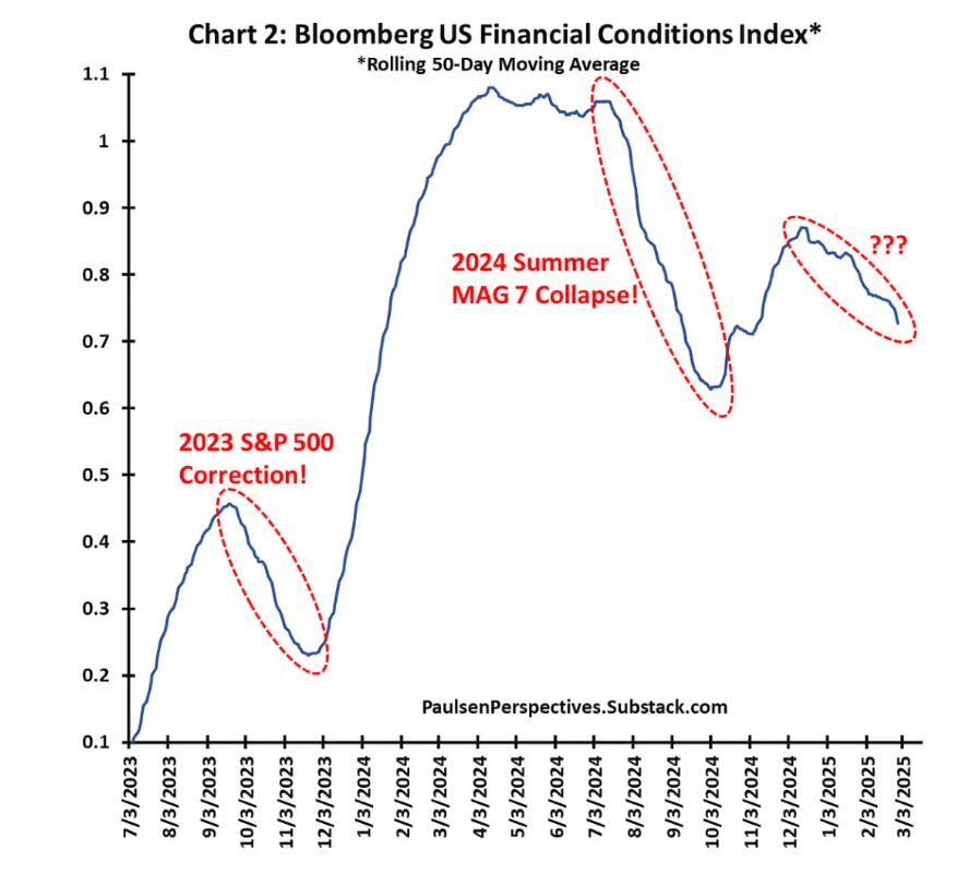 /사진=마켓워치 캡처