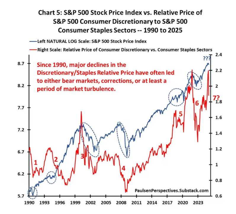 /사진=마켓워치 캡처