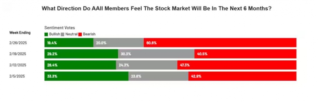 /사진=마켓워치 캡처