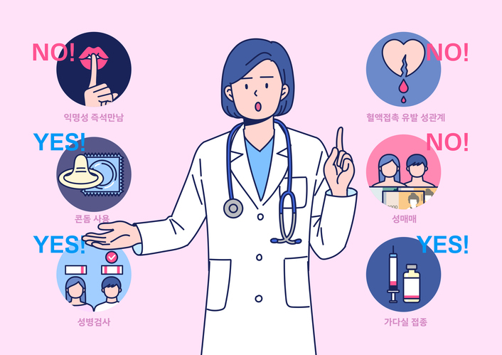 자궁경부암을 예방하는 생활수칙. 