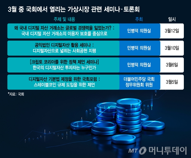 3월 중 국회에서 열리는 가상시장 관련 세미나·토론회 일정./그래픽=김지영 디자인 기자