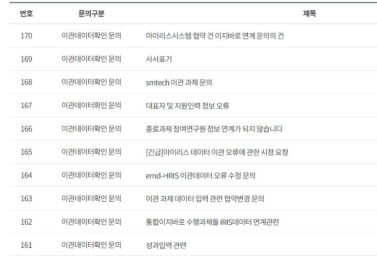 IRIS 데이터 이관 중 생긴 오류에 대한 문의글이 다수 접수됐다. /사진=IRIS 웹사이트