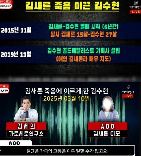 지난 10일 가로세로연구소가 유튜브 라이브 방송을 통해 고(故) 김새론이 생전 배우 김수현과 6년간 열애했다는 내용의 유족 인터뷰를 공개했다. /사진='가로세로연구소' 라이브 영상 갈무리