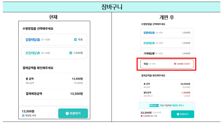 배달의민족 픽업 서비스 전면 배치. 2025.03.12./사진=우아한형제들