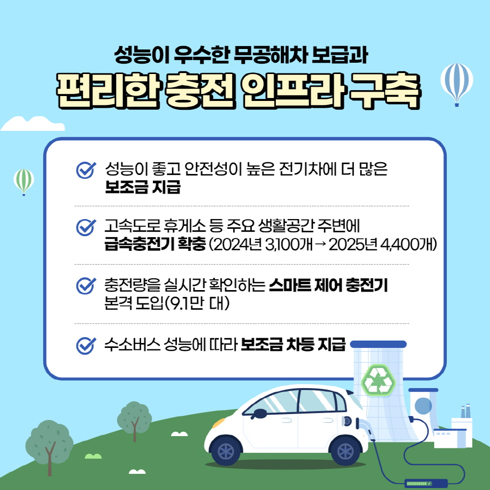 친환경자동차 보급 및 충전 인프라 구축 홍보물./사진제공=전라남도