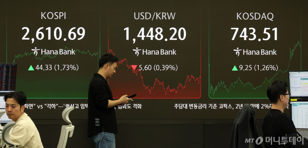 17일 서울 중구 하나은행 딜링룸에서 딜러들이 업무를 하고 있다. /사진=뉴시