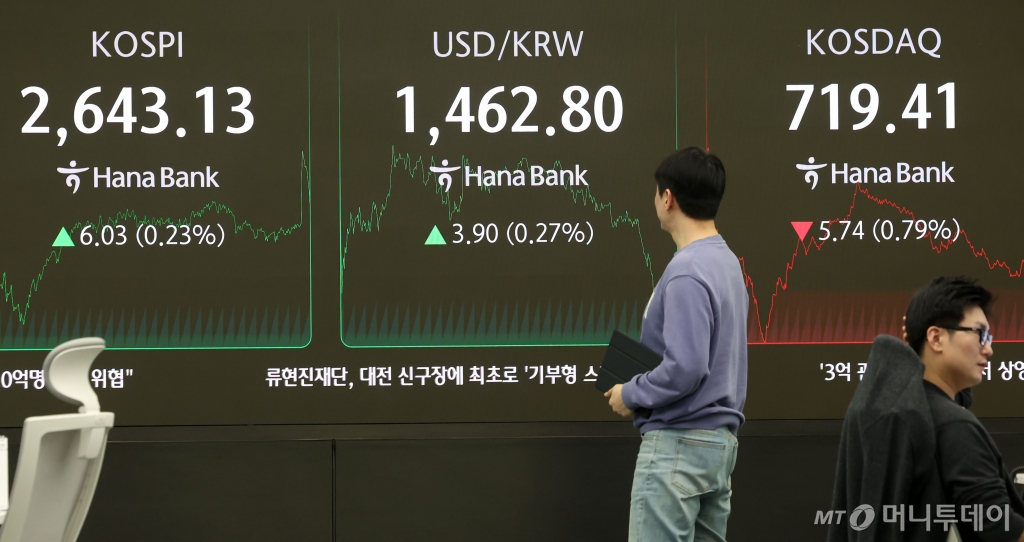 21일 오후 서울 중구 하나은행 딜링룸 전광판에 상승 마감한 코스피, 하락마감한 코스닥 지수가 표시되고 있다. /사진=뉴시스