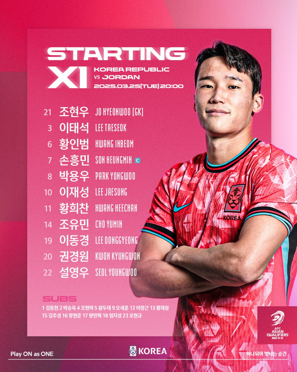 요르단전 선발 라인업. /사진=대한축구협회 제공