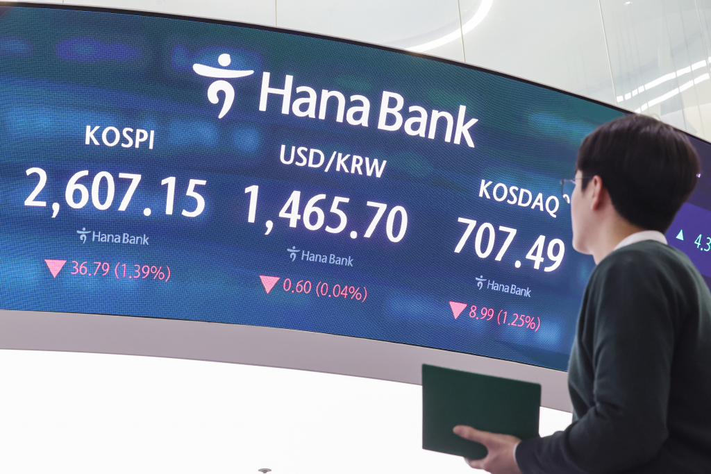 (서울=뉴스1) 민경석 기자 = 27일 오후 서울 중구 하나은행 딜링룸 전광판에 코스피 지수가 전일 대비 36.79 포인트(1.39%) 하락한 2,607.15를, 원·달러환율은 0.60원(0.04%) 하락한 1,465.70원을, 코스닥은 8.99 포인트(1.25%) 하락한 707.49 나타내고 있다.   이날 코스피와 코스닥은 미국 자동차 관세 부과 우려에 1% 넘게 하락하며 마감했다. 2025.3.27/뉴스1  Copyright © 뉴스1. All rights reserved. 무단 전재 및 재배포,  AI학습 이용 금지. /사진=(서울=뉴스1) 민경석 기자