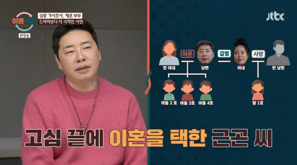  남편이 가족관계도를 설명하고 있다. /사진=JTBC '이혼숙려캠프' 캡처