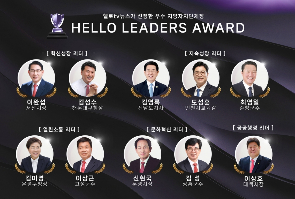 헬로 리더스 어워드 수상자 / 사진제공=LG헬로비전