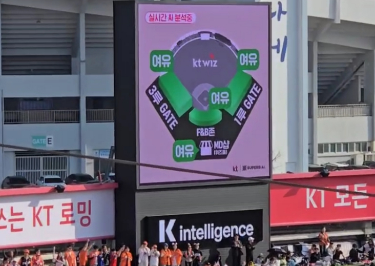 2025년 3월22일 수원 KT 위즈파크/사진=슈퍼브에이아이 제공