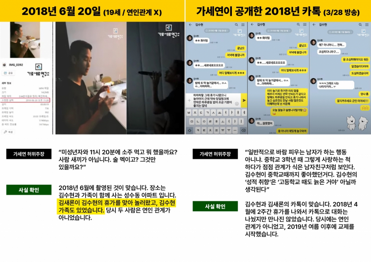 김수현의 법률대리인 LKB앤파트너스 측이 가세연 폭로 사진과 영상에 대해 하나하나 반박했다. /사진 제공=골드메달리스트