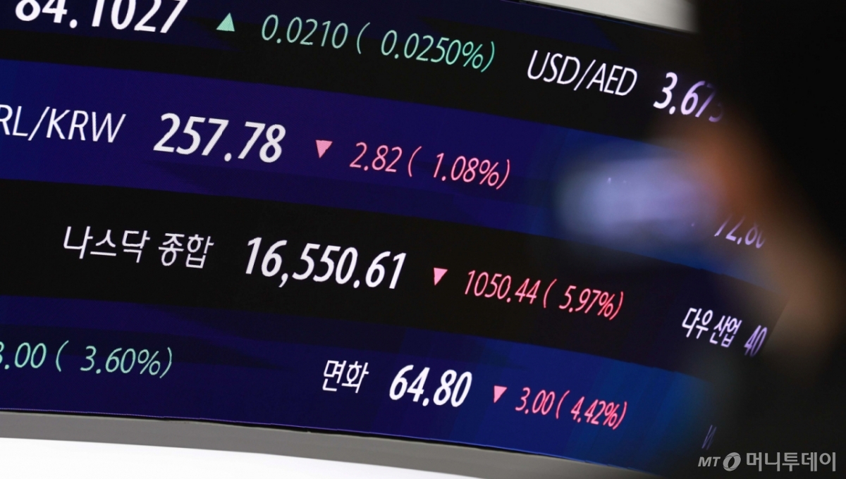 4일 오전 서울 중구 하나은행 딜링룸에서 직원들이 업무를 보고 있다. 미국 트럼프 대통령이 전 세계 교역국을 상대로 상호관세를 부과하면서 뉴욕증시에서 나스닥 종합지수는 전장보다 1050.44포인트(-5.97%) 급락한 1만6550.61에 마감했다. /사진=뉴시스