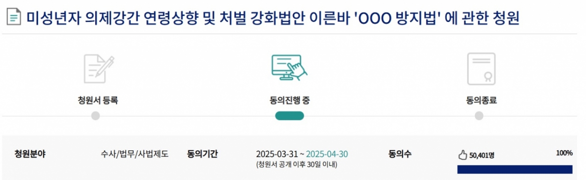 '미성년자 의제강간 연령을 상향해야 한다'는 내용의 국회 국민동의 청원이 5만명 이상의 동의를 얻어 국회 소관 상임위원회에 회부될 예정이다./사진=국회전자청원 국민동의 청원 게시판