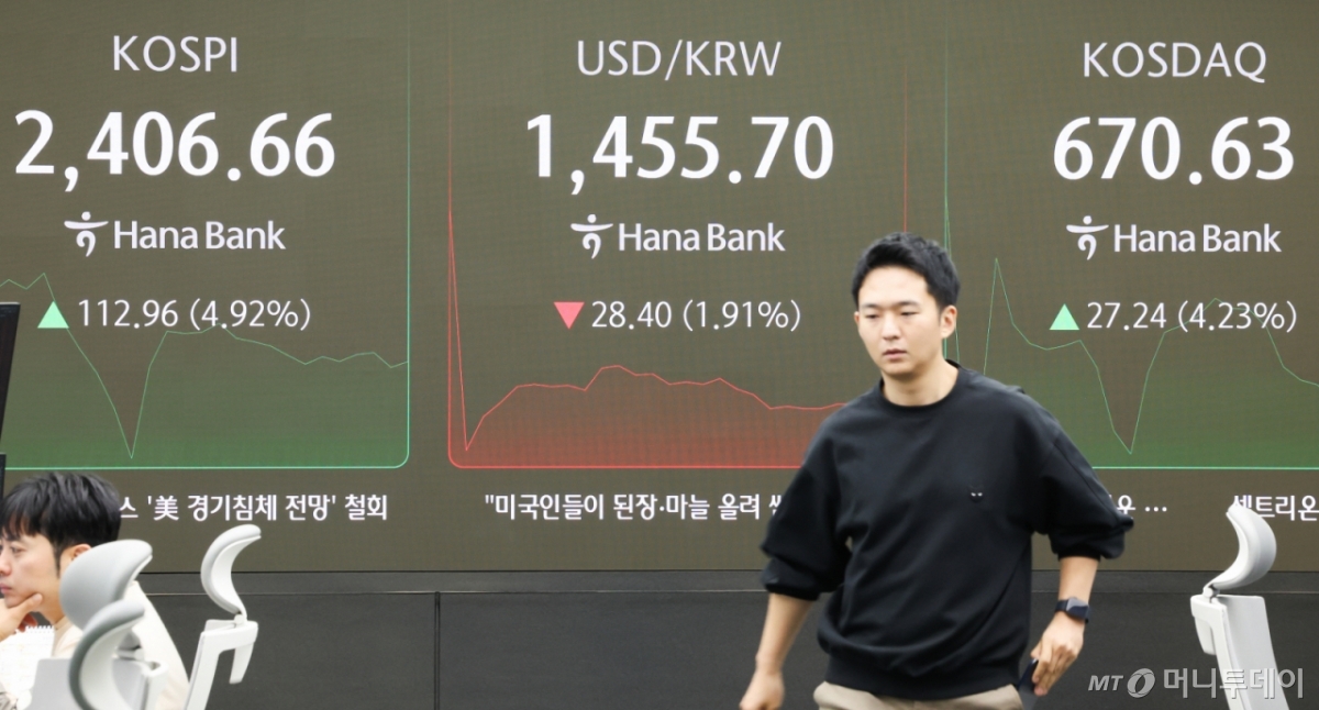 (서울=뉴스1) 허경 기자 = 장 초반 코스피200선물 지수가 6% 가까이 치솟으면서 유가증권시장에 매수 사이드카가 발동한 10일서울 중구 하나은행 본점 딜링룸 전광판에 증시가 표시되고 있다. 코스피 매수 사이드카가 발동된 것은 글로벌 증시가 급락했다가 반등한 지난해 8월 6일 이후 8개월여 만이다. 2025.4.10/뉴스1 Copyright © 뉴스1. All rights reserved. 무단 전재 및 재배포, AI학습 이용 금지. /사진=(서울=뉴스1) 허경 기자