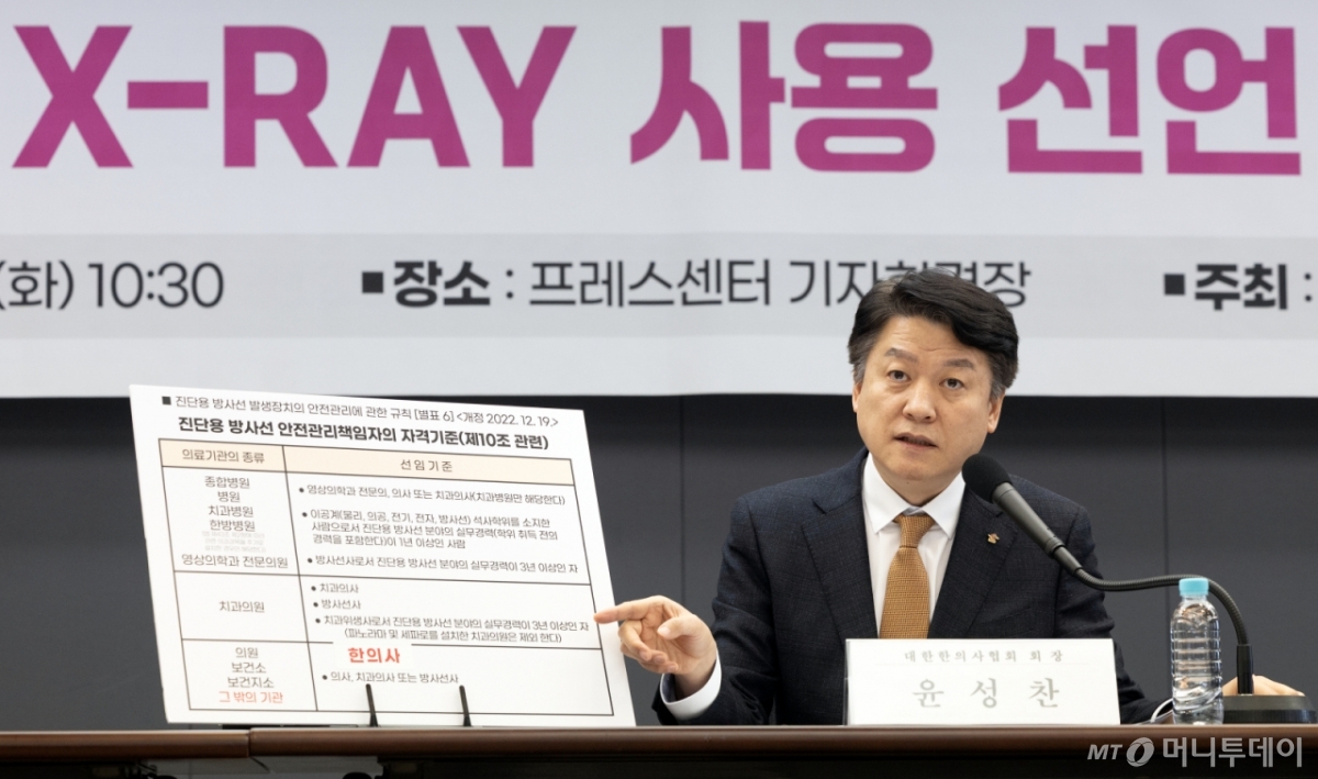 (서울=뉴스1) 이승배 기자 = 윤성찬 대한한의사협회 회장이 25일 오전 서울 중구 프레스센터에서 한의사의 엑스레이(X-ray) 사용 선언 긴급 기자회견을 하고 있다.   앞서 지난 1월 수원지방법원은 엑스레이 방식의 골밀도측정기를 환자 진료에 사용했다는 이유로 의료법 위반 약식명령을 받은 한의사에 대해 무죄를 선고했다. 2025.2.25/뉴스1  Copyright © 뉴스1. All rights reserved. 무단 전재 및 재배포,  AI학습 이용 금지. /사진=(서울=뉴스1) 이승배 기자