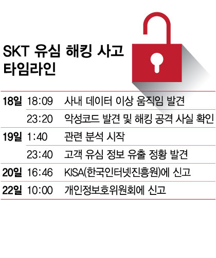 /그래픽=김현정 디자인 기자