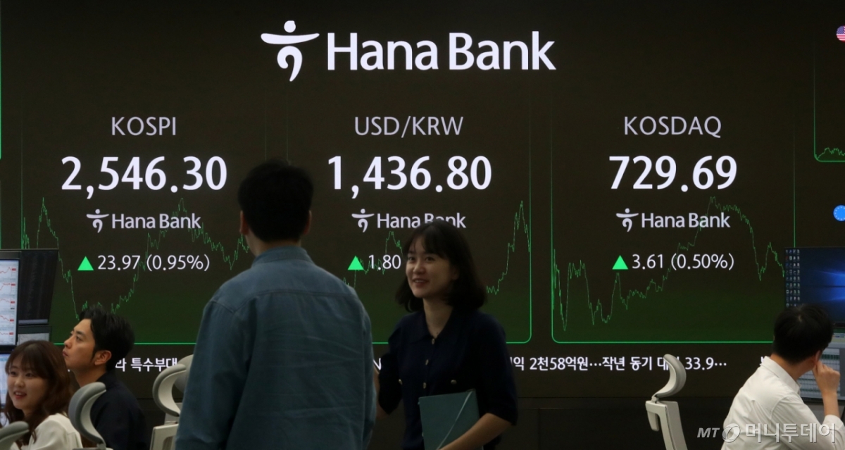 25일 오후 서울 중구 하나은행 딜링룸 전광판에 지수가 표시 되고 있다. /사진=뉴시스
