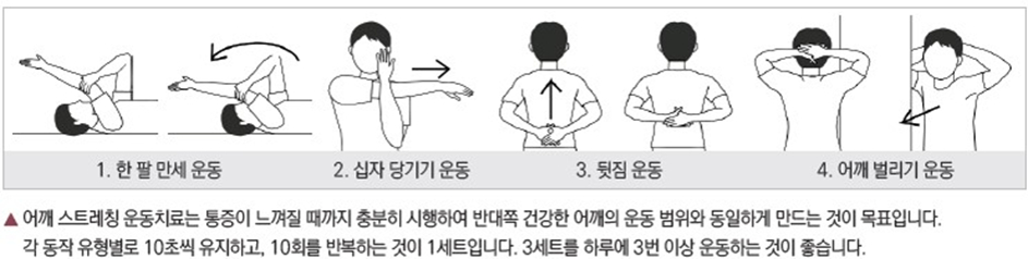 어깨스트레칭 운동법. /자료=분당제생병원