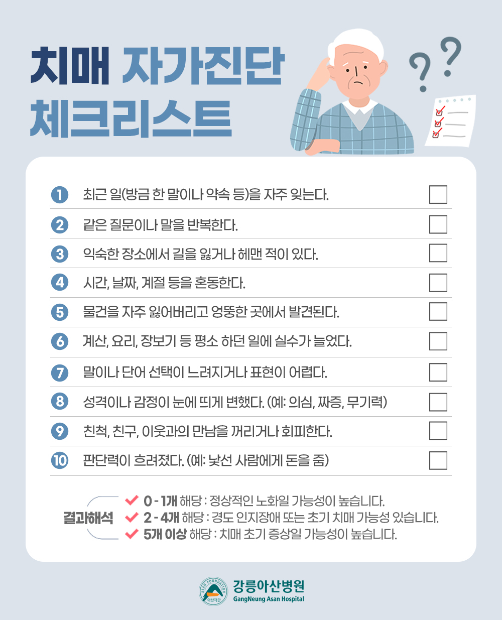 치매 자가진단 체크리스트. /자료=강릉아산병원