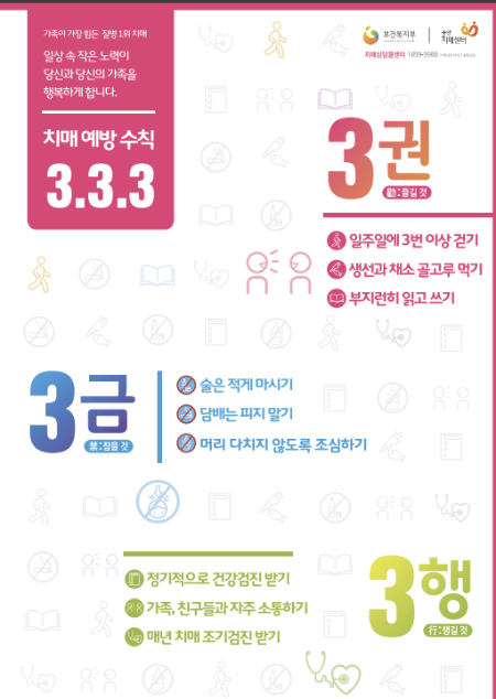 /사진=보건복지부 중앙치매센터