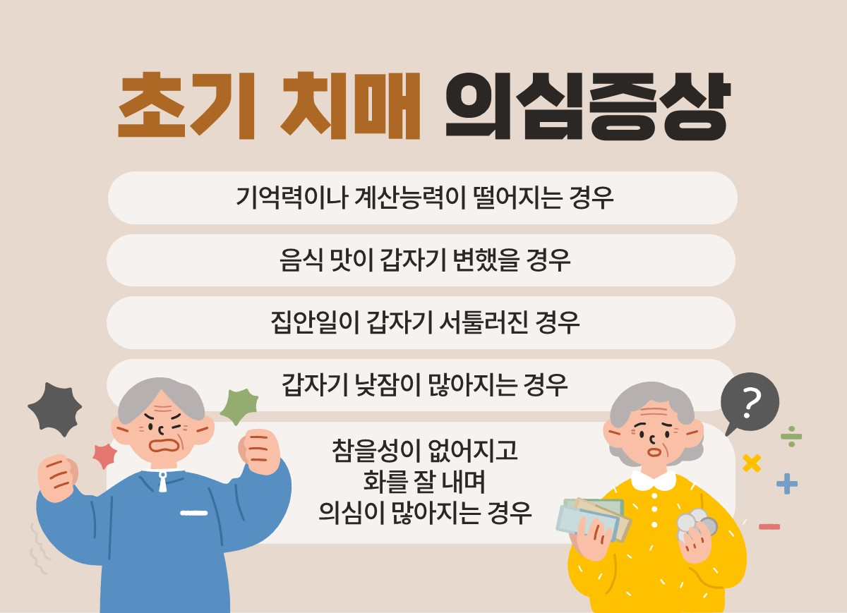 치매 의심 증상./사진=힘찬병원