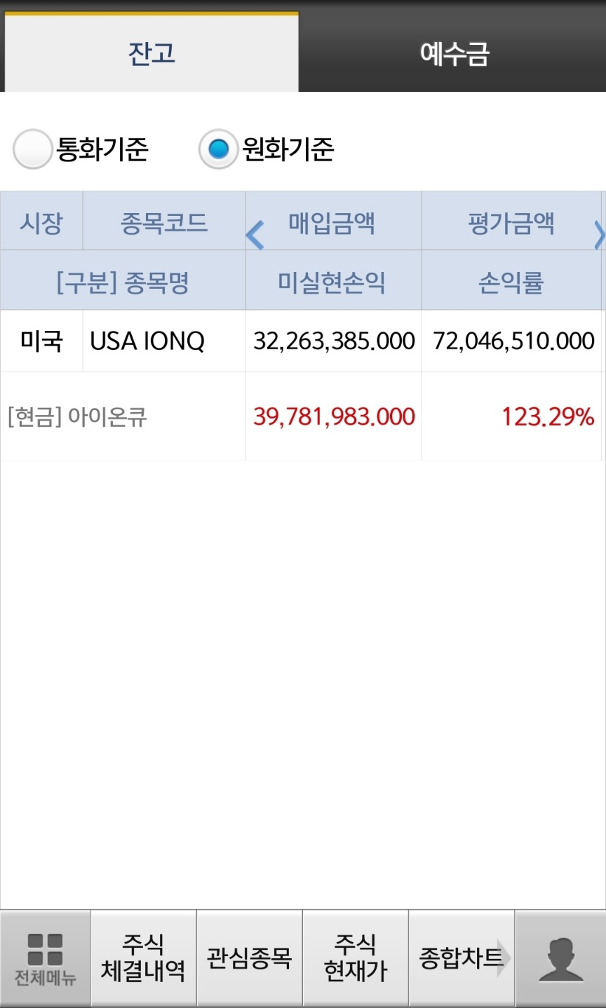 아이 선물, 2배 대박