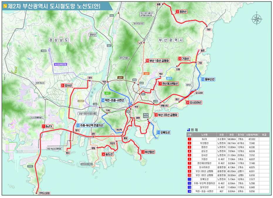 제2차 부산시 도시철도망 노선도./제공=부산시