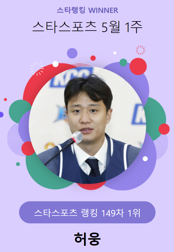스타랭킹 스타스포츠 149차 1위 허웅. /사진=스타뉴스