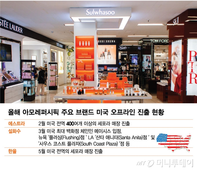 올해 아모레퍼시픽 주요 브랜드 미국 오프라인 진출 현황/그래픽=김현정