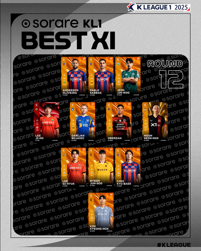 하나은행 K리그1 12라운드 베스트11. /사진=한국프로축구연맹