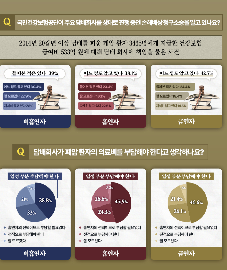 /사진=한국의학바이오기자협회