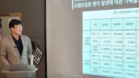 김문철 에스포항병원 대표병원장이 19일 한국의학바이오기자협회가 주최한 미디어 아카데미에서 '초고령화사회, 뇌졸중 증가 추세와 바람직한 국가 정책'을 주제로 발표하고 있다./사진=박정렬 기자