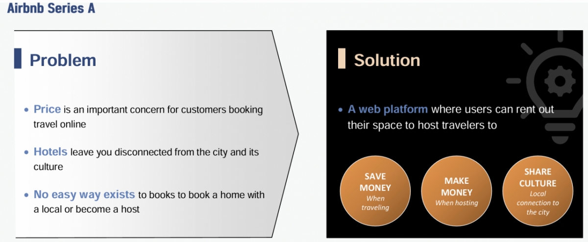 에어비앤비가 시리즈A에서 사용한 IR북./사진제공=이세용 드레퍼 스타트업 하우스 대표