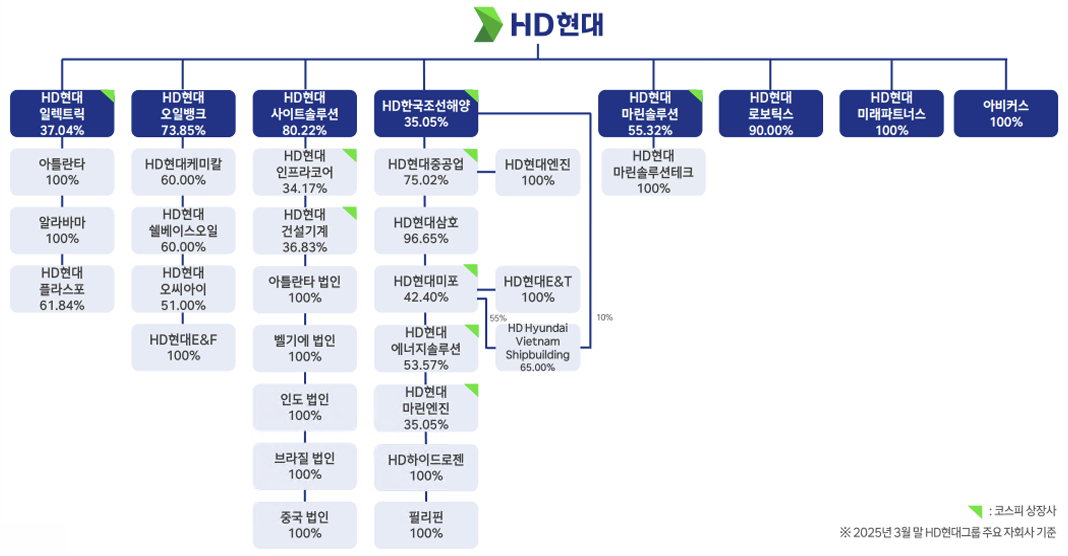 /사진=LS증권 리서치센터