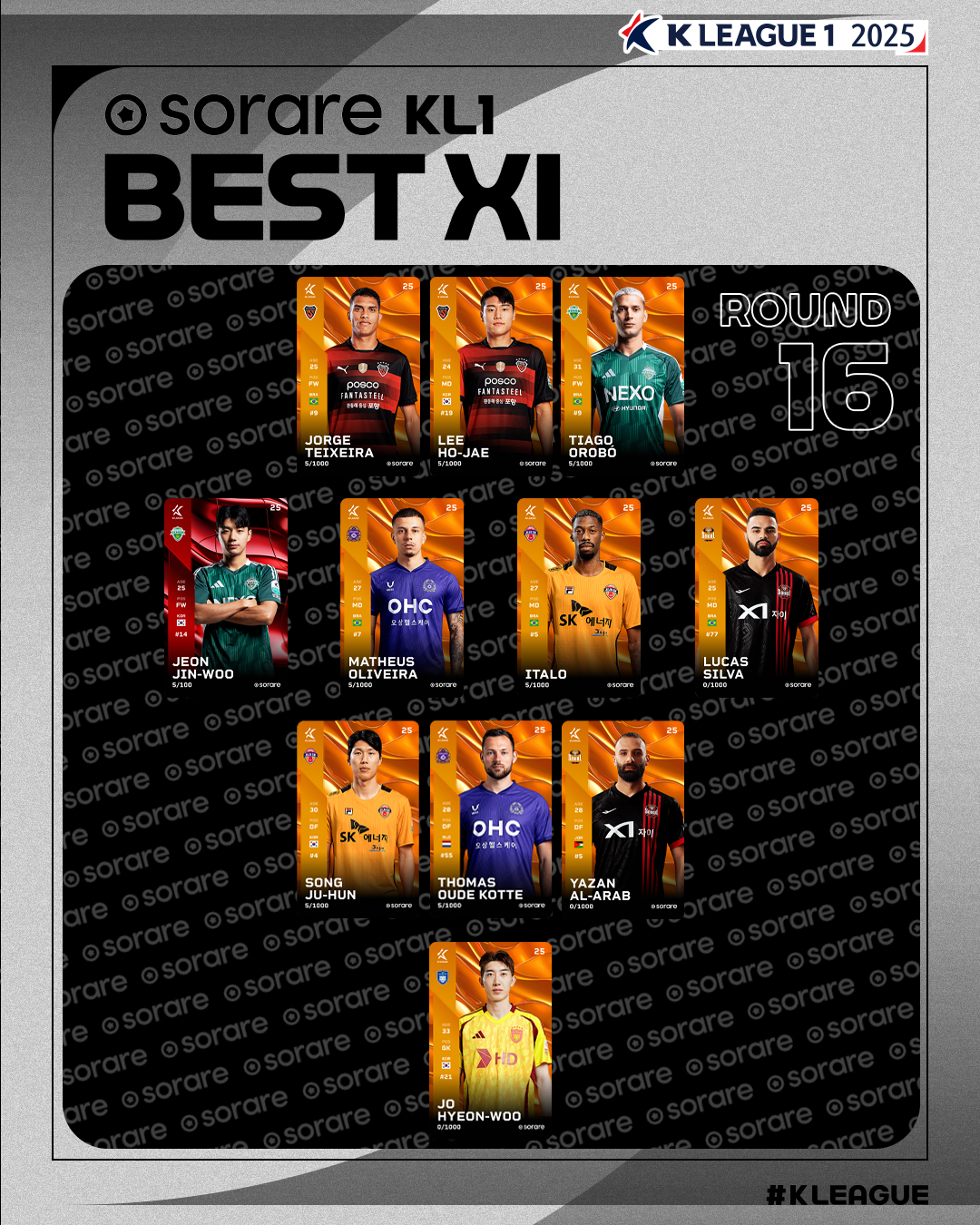 하나은행 K리그1 2025 16라운드 베스트 11. /사진=한국프로축구연맹 제공